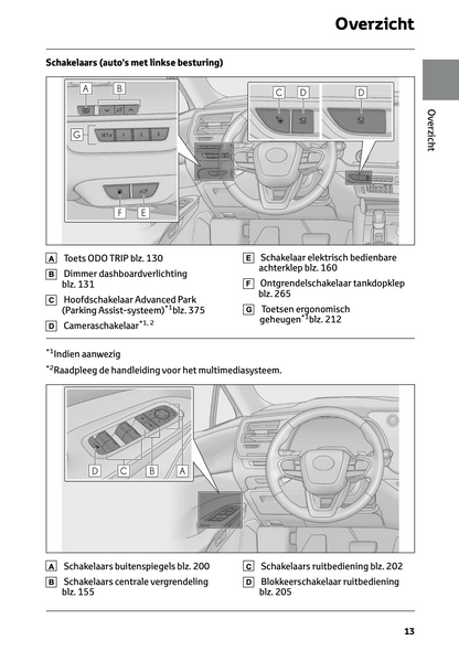 2023-2024 Lexus RX 450h+ Gebruikershandleiding | Nederlands