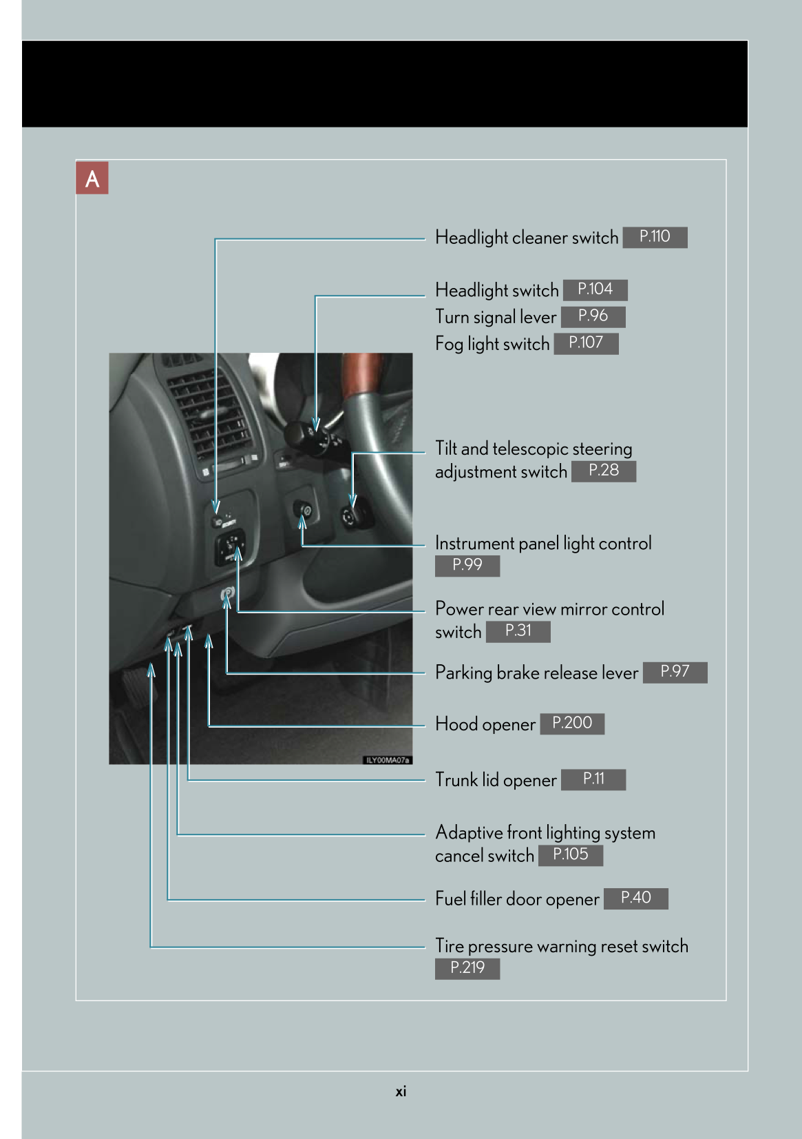 2007 Lexus SC430 Owner's Manual | English