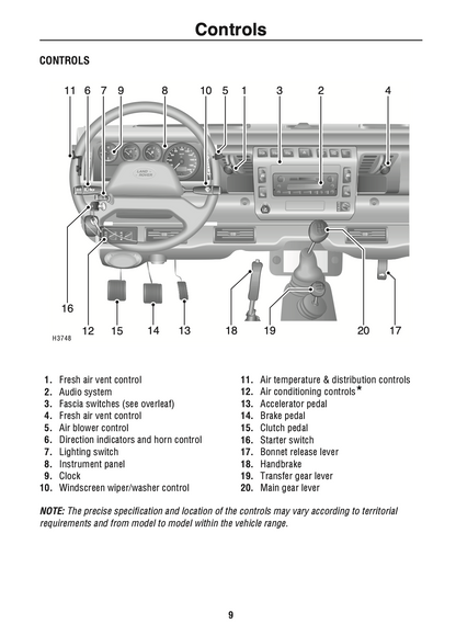 2002 Land Rover Defender Owner's Manual | English