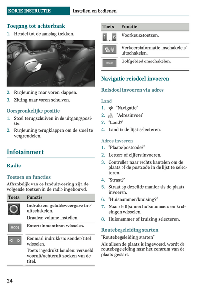 2021-2022 Mini Cabrio Gebruikershandleiding | Nederlands