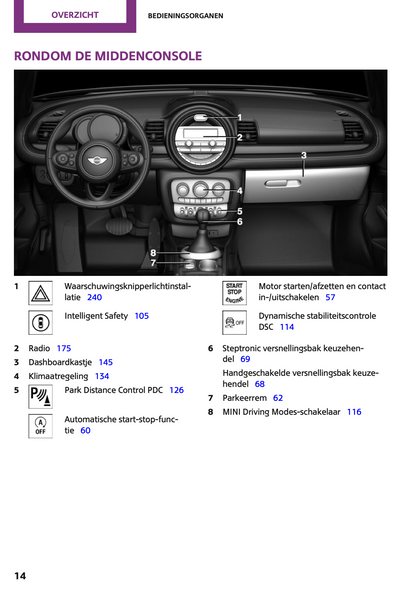 2016-2017 Mini Clubman Owner's Manual | Dutch