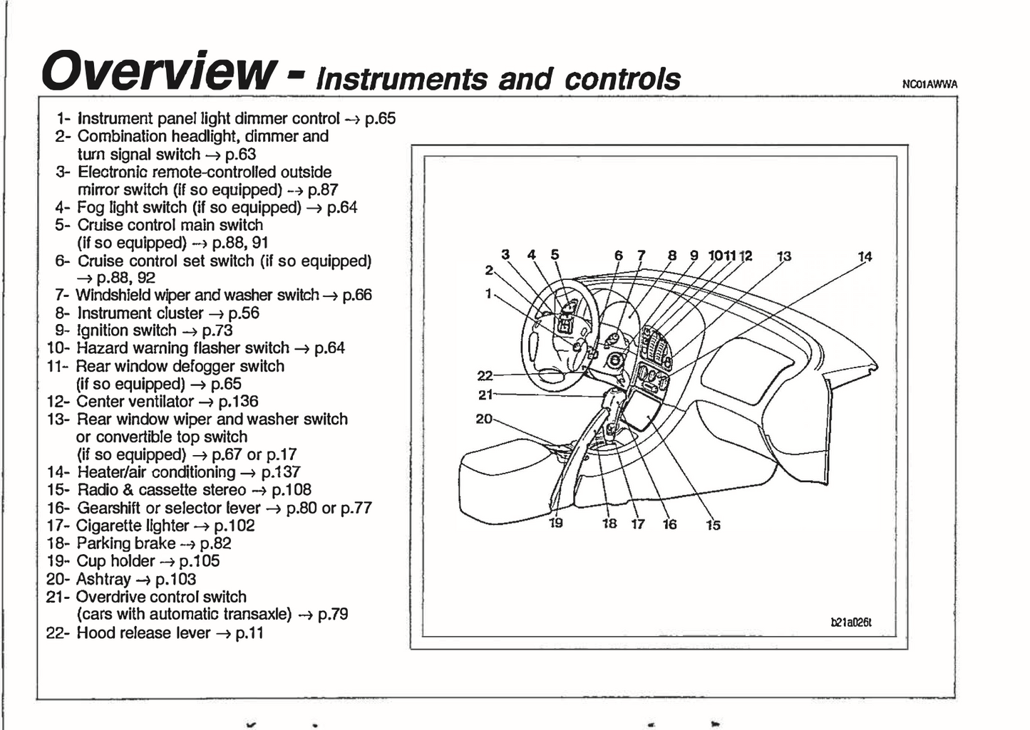 1998 Mitsubishi Eclipse Owner's Manual | English