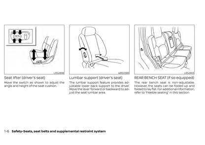 2021 Nissan Frontier Owner's Manual | English