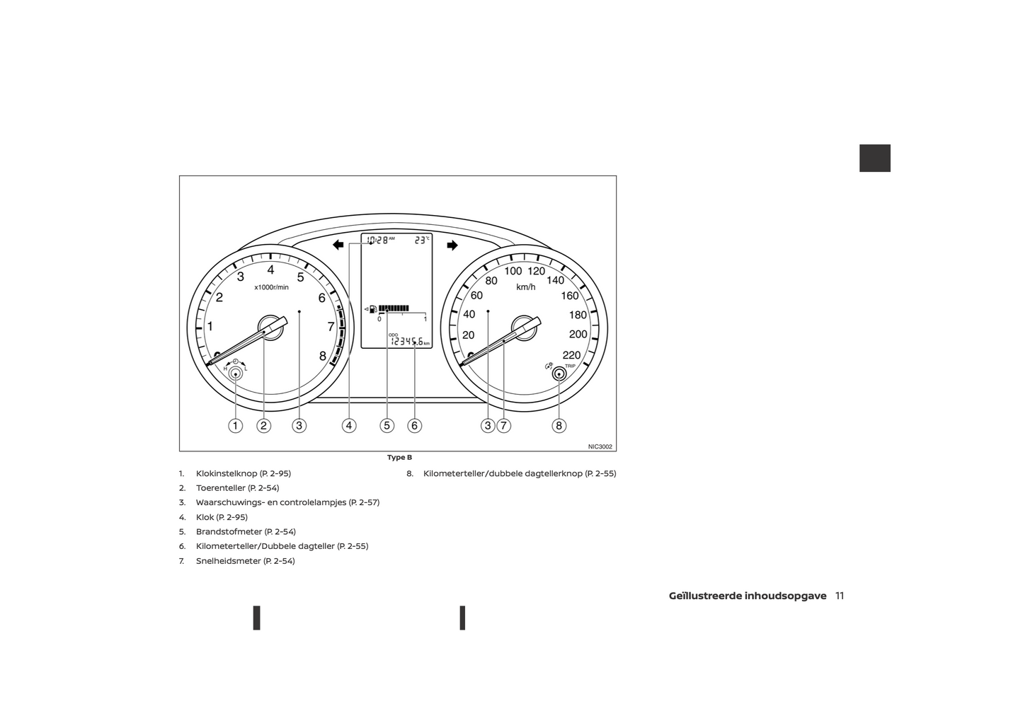 2021-2023 Nissan Micra Gebruikershandleiding | Nederlands