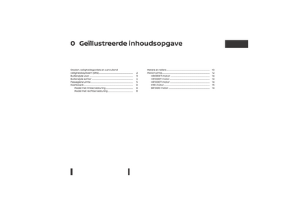 2021-2023 Nissan Micra Gebruikershandleiding | Nederlands