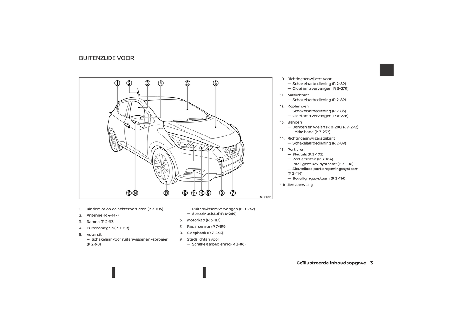 2021-2023 Nissan Micra Gebruikershandleiding | Nederlands