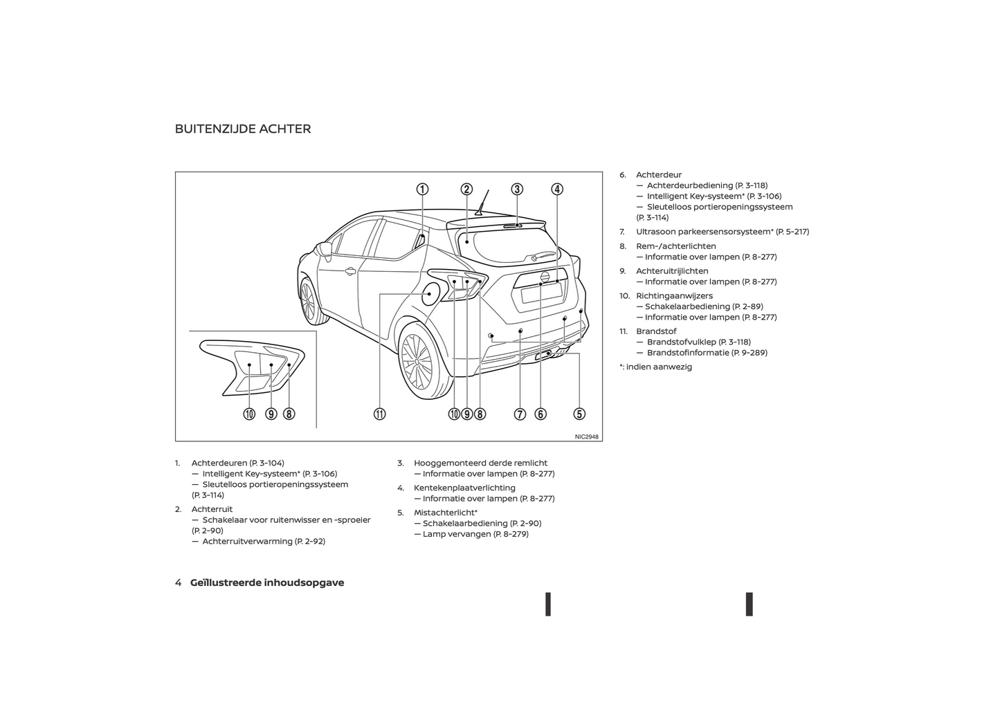 2021-2023 Nissan Micra Gebruikershandleiding | Nederlands