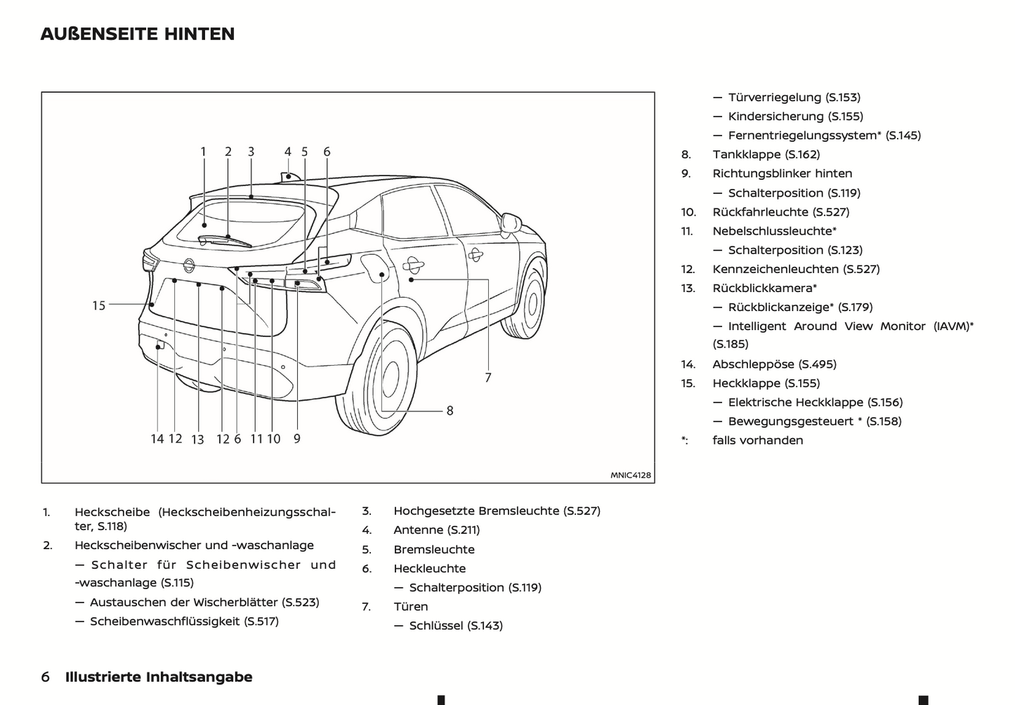 2023-2024 Nissan Qashqai Owner's Manual | German