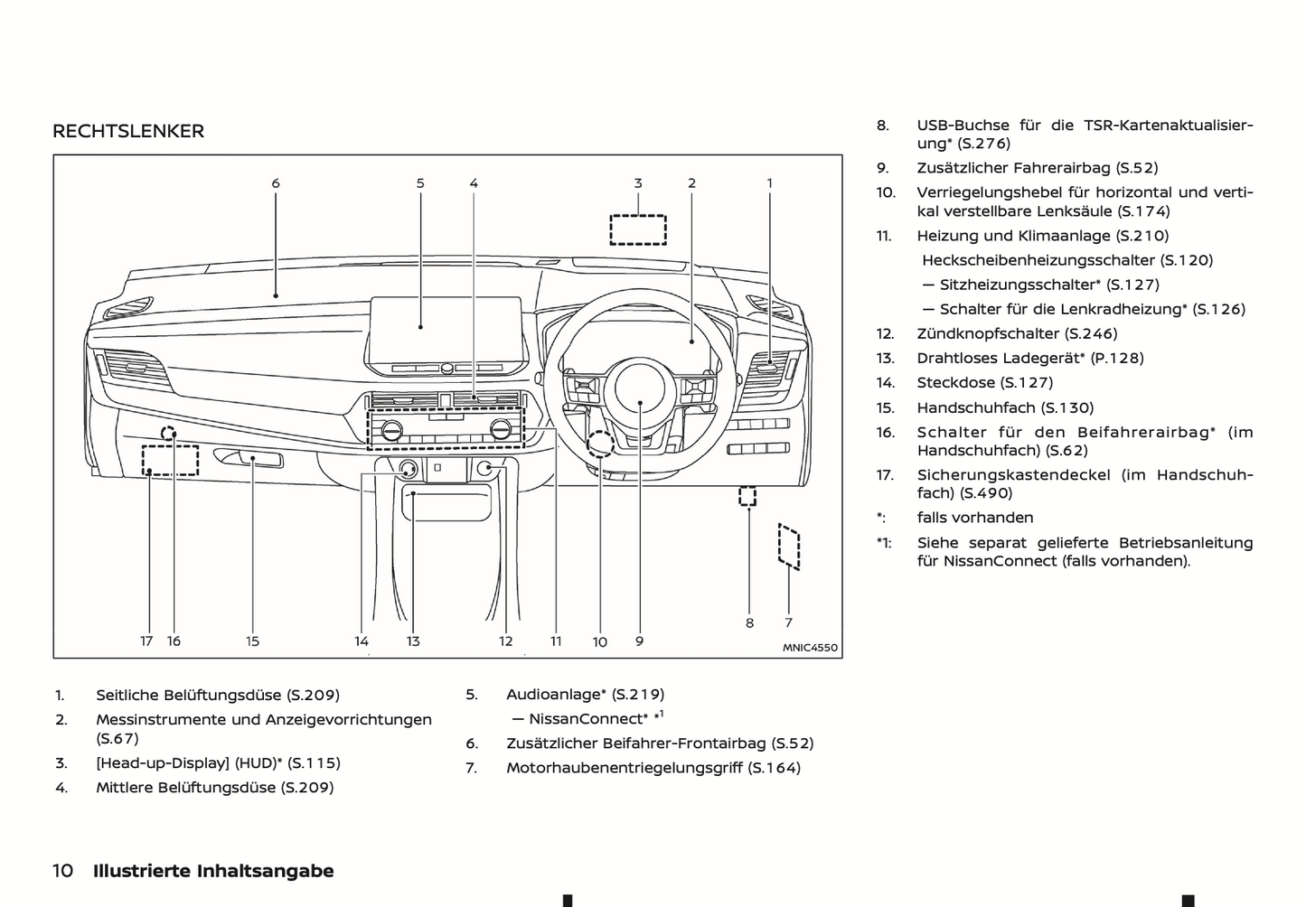 2024 Nissan Qashqai Bedienungsanleitung | Deutsch