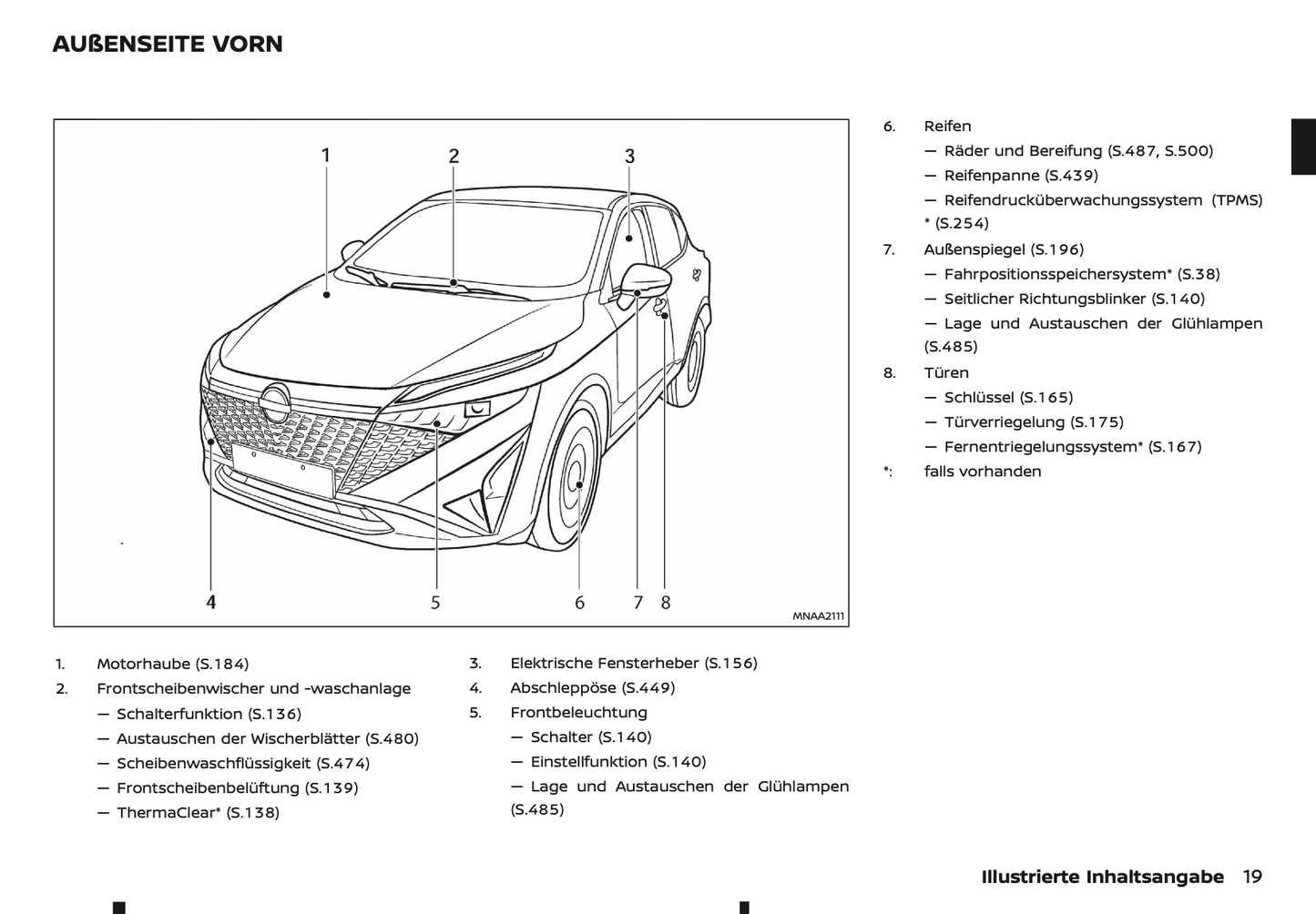 2024 Nissan Qashqai e-Power Owner's Manual | German