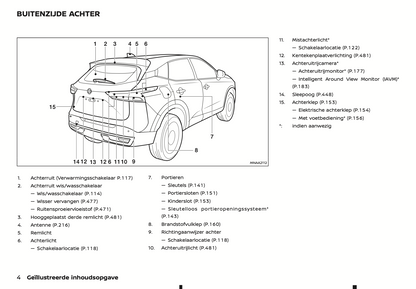 2024 Nissan Qashqai Gebruikershandleiding | Nederlands