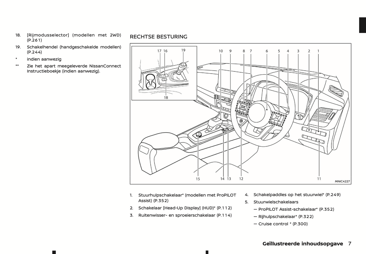 2024 Nissan Qashqai Gebruikershandleiding | Nederlands