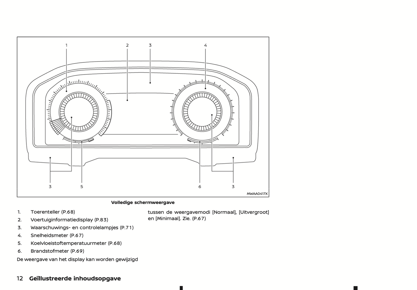 2024 Nissan Qashqai Gebruikershandleiding | Nederlands