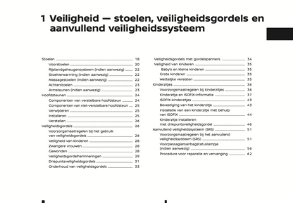 2024 Nissan Qashqai Gebruikershandleiding | Nederlands