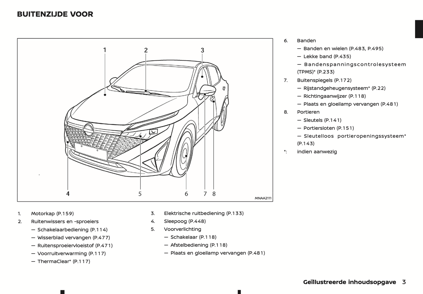 2024 Nissan Qashqai Gebruikershandleiding | Nederlands