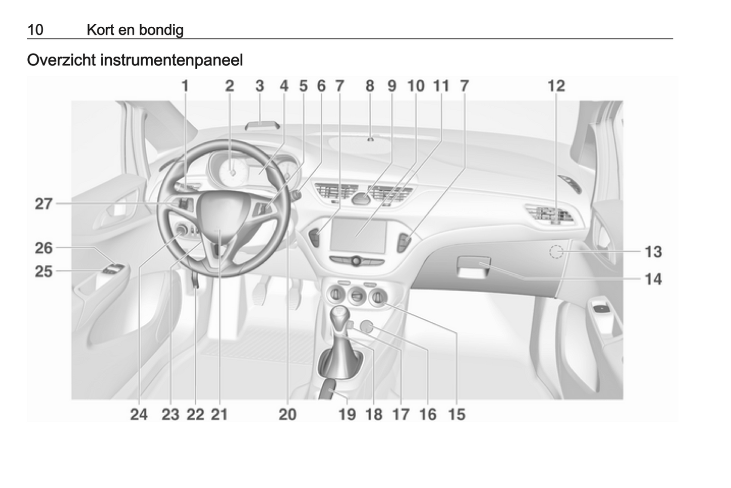 2016-2017 Opel Corsa Gebruikershandleiding | Nederlands