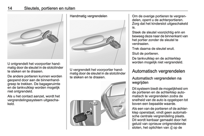 2023 Opel Corsa/Corsa-e Gebruikershandleiding | Nederlands