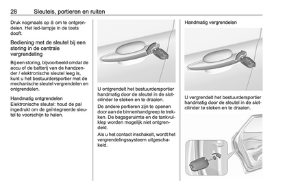 2020-2022 Opel Grandland X Gebruikershandleiding | Nederlands