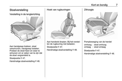 2020-2022 Opel Grandland X Gebruikershandleiding | Nederlands