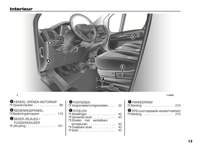 2024-2025 Opel Movano Gebruikershandleiding | Nederlands