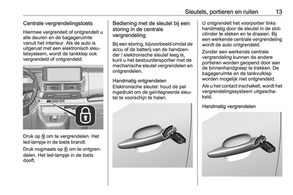 2024 Opel Vivaro Gebruikershandleiding | Nederlands