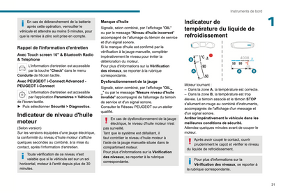 2023-2024 Peugeot 2008 / e-2008 Gebruikershandleiding | Frans