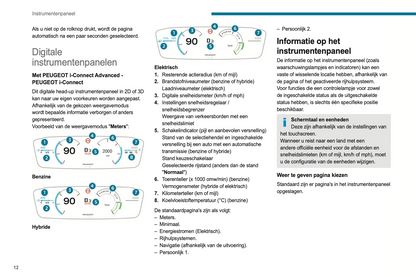 2023-2024 Peugeot 208/e-208 Gebruikershandleiding | Nederlands