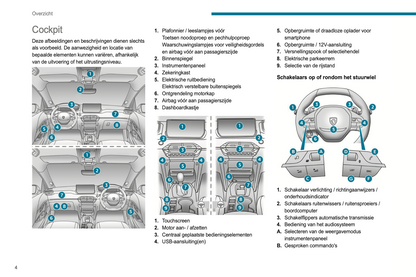 2023-2024 Peugeot 208/e-208 Gebruikershandleiding | Nederlands