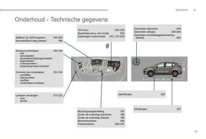 2014-2015 Peugeot 3008 Gebruikershandleiding | Nederlands