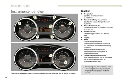 2014-2015 Peugeot 3008 Gebruikershandleiding | Nederlands