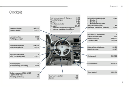 2014-2015 Peugeot 3008 Gebruikershandleiding | Nederlands