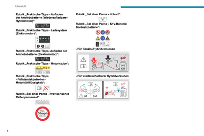 2024-2025 Peugeot 3008/e-3008/5008/e-5008 Owner's Manual | German