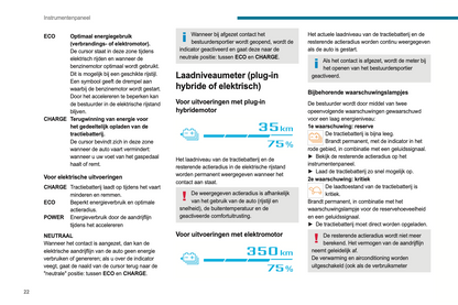 2024 Peugeot 3008/e-3008 Gebruikershandleiding | Nederlands