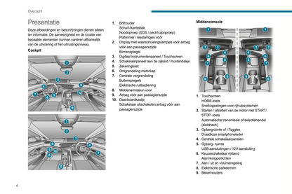 2024 Peugeot 3008/e-3008 Gebruikershandleiding | Nederlands