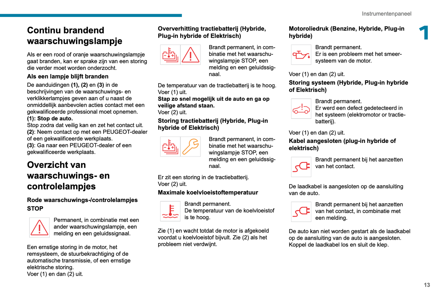 2024-2025 Peugeot 3008/e-3008/5008/e-5008 Owner's Manual | Dutch