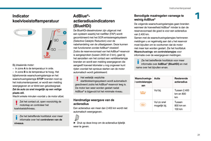 2023-2024 Peugeot 3008/5008 Gebruikershandleiding | Nederlands