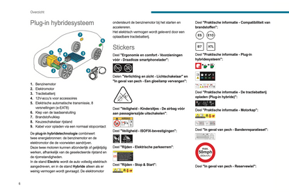 2022-2023 Peugeot 308/308 SW Owner's Manual | Dutch