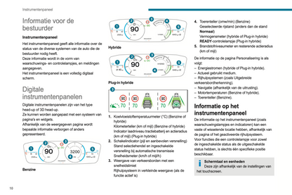 2024 Peugeot 408 Owner's Manual | Dutch