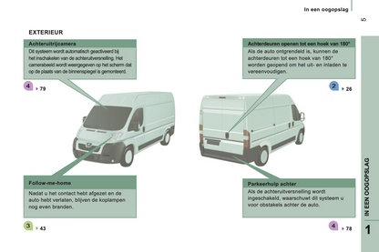 2012 Peugeot Boxer Gebruikershandleiding | Nederlands