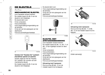 2024 Peugeot Boxer/e-Boxer Gebruikershandleiding | Nederlands