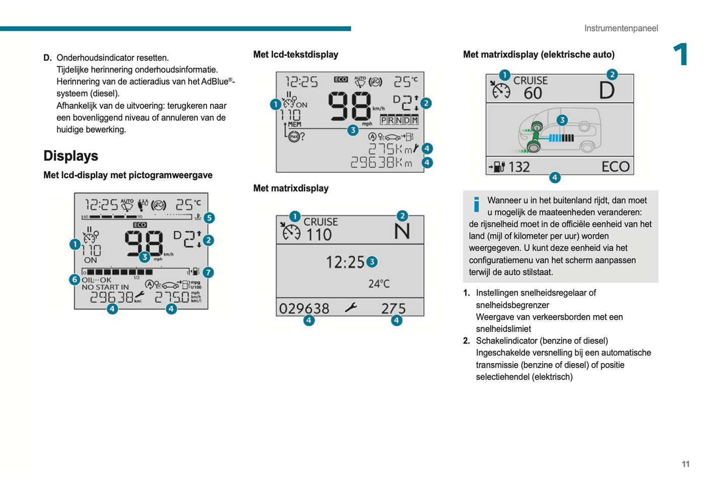 2021-2022 Peugeot Rifter/e-Rifter/Partner/e-Partner Owner's Manual | Dutch