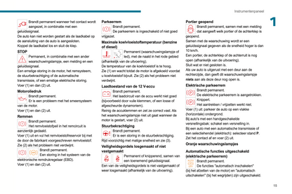 2021-2022 Peugeot Rifter/e-Rifter/Partner/e-Partner Owner's Manual | Dutch