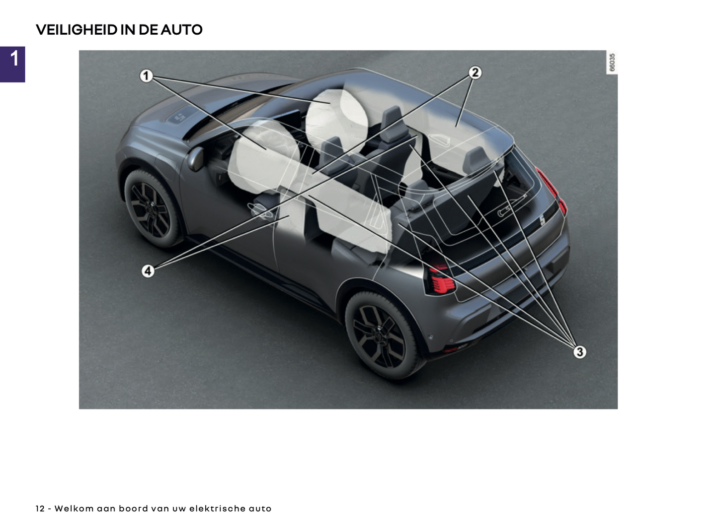 2024-2025 Renault 5 E-Tech Gebruikershandleiding | Nederlands