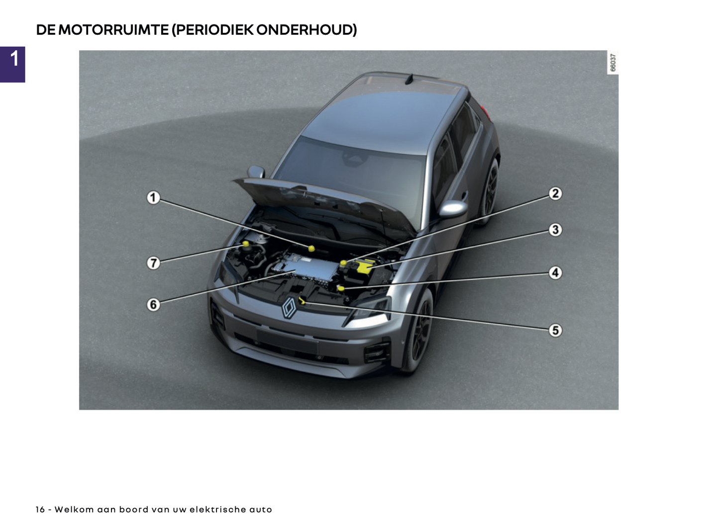 2024-2025 Renault 5 E-Tech Gebruikershandleiding | Nederlands