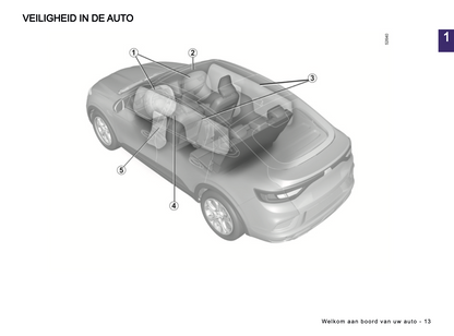 2024-2025 Renault Arkana Gebruikershandleiding | Nederlands