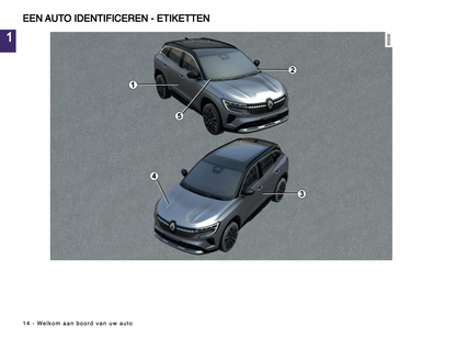 2024-2025 Renault Austral Gebruikershandleiding | Nederlands