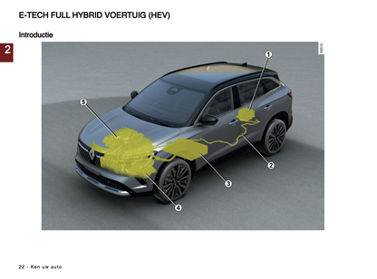 2024-2025 Renault Austral Gebruikershandleiding | Nederlands