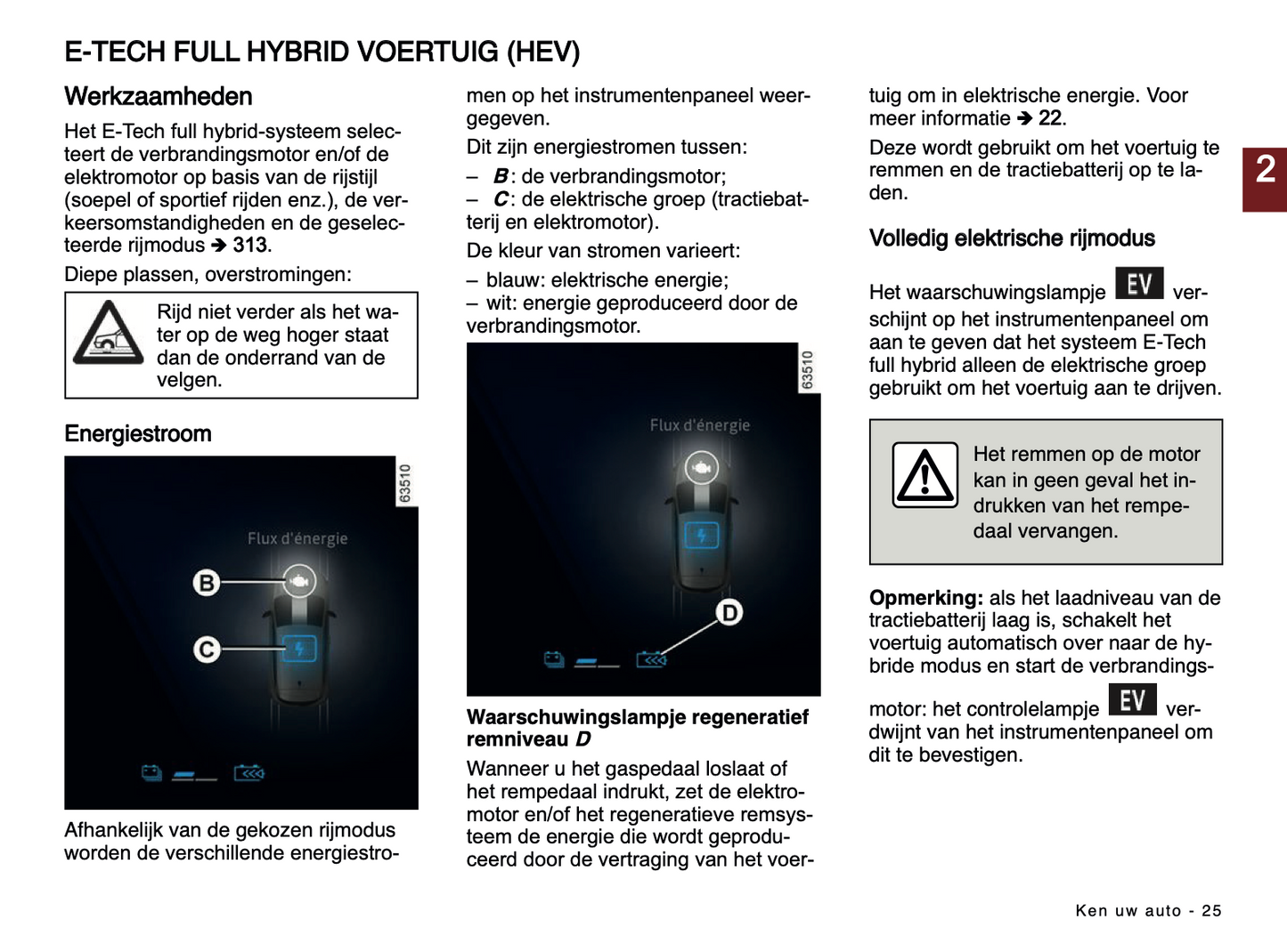 2024-2025 Renault Austral Gebruikershandleiding | Nederlands