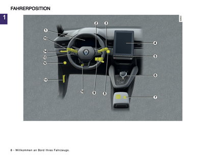 2024 Renault Captur Bedienungsanleitung | Deutsch