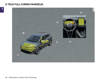 2024 Renault Captur Bedienungsanleitung | Deutsch